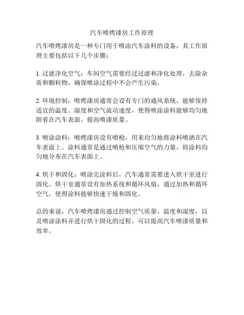 汽车喷烤漆房工作原理