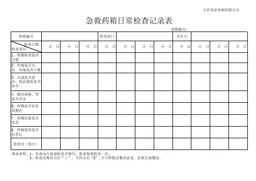 急救药箱日常检查记录表