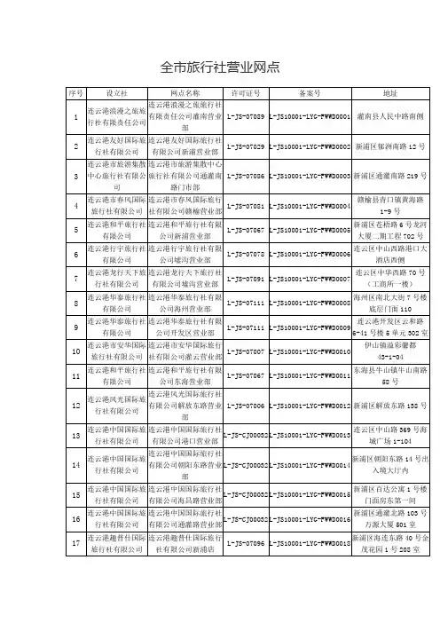 连云港市旅行社营业部名录