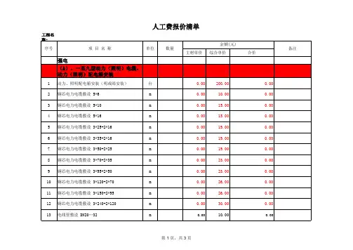 电缆桥架人工费报价清单