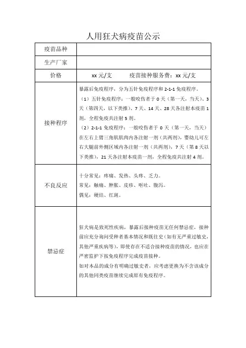 人用狂犬疫苗公示表