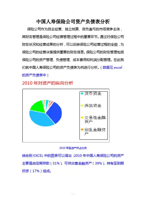中国人寿保险公司资产负债表分析1