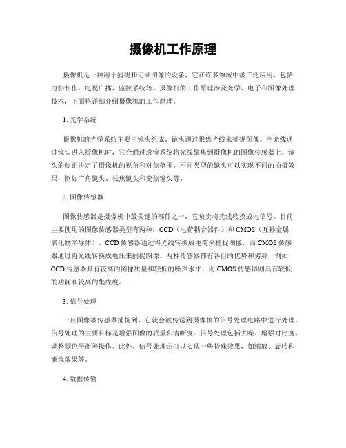 摄像机工作原理