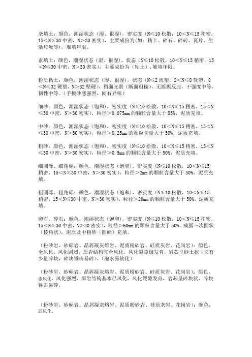 岩芯描述