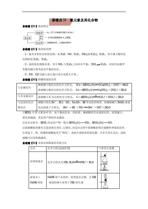 易错点11 氮元素及其化合物-备战2023年高考化学考试易错题(解析版)