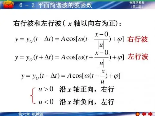16- 波动能量 惠更斯原理 大学物理 教学课件