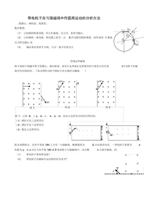 磁场中各种边界问题解析