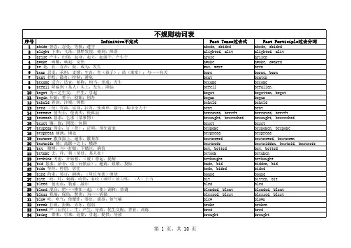不规则动词表(大学英语四、六级考试必备)