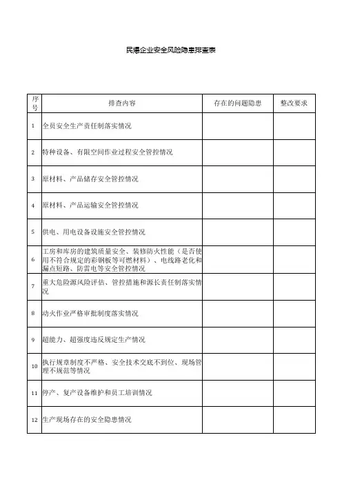 民爆企业安全风险隐患排查表