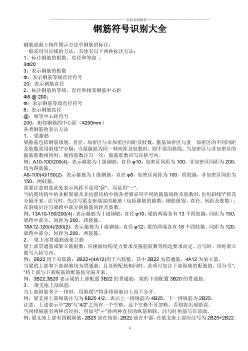 最全钢筋符号识别大全精编版