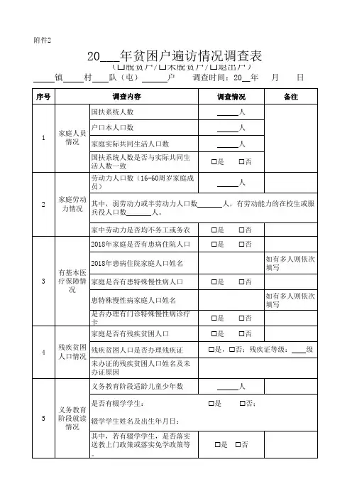 贫困户遍访情况调查表