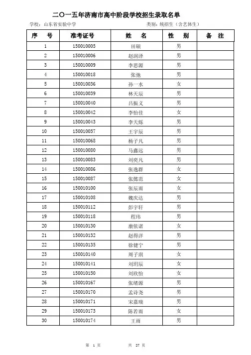2015年山东省实验中学统招生录取名单