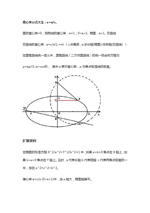 离心率公式大全