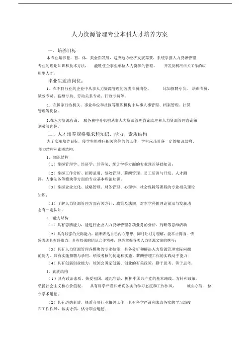人力资源管理专业本科人才培养规划方案.doc