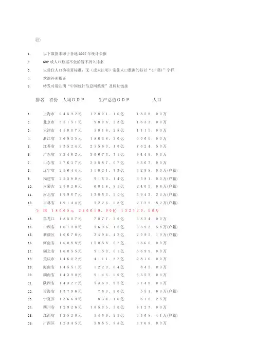 各省市2007年人均GDP排行（常住人口）（统计公报版