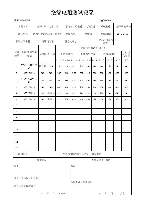 绝缘电阻测试记录