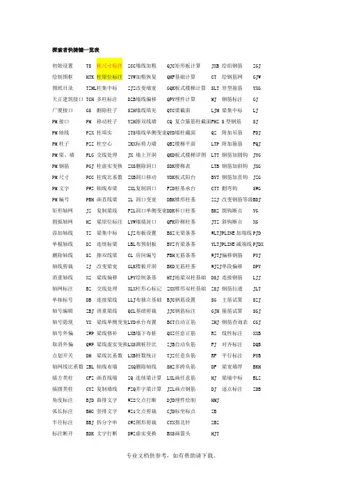 探索者快捷键命令