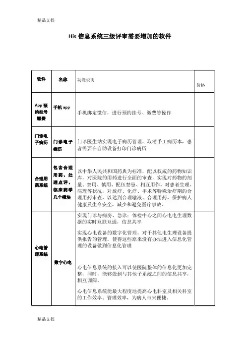 最新医院三级评审信息化的软件列表