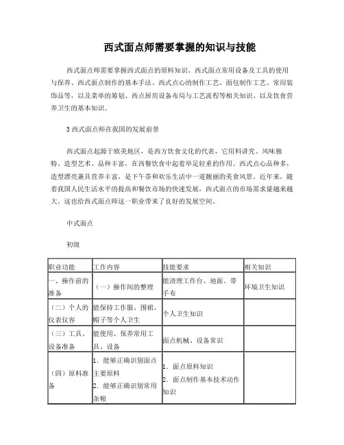 西式面点师培训