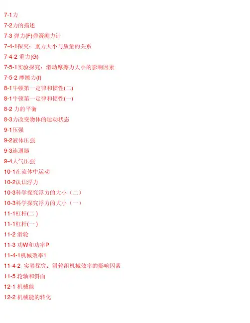 八年级物理下册思维导图(28张)