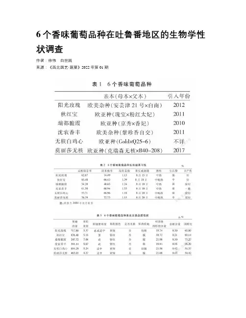 6个香味葡萄品种在吐鲁番地区的生物学性状调查