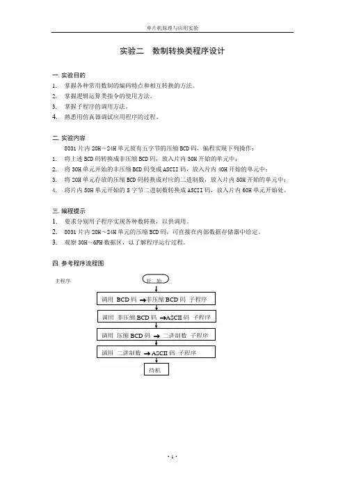 单片机实验二  数制转换类程序设计