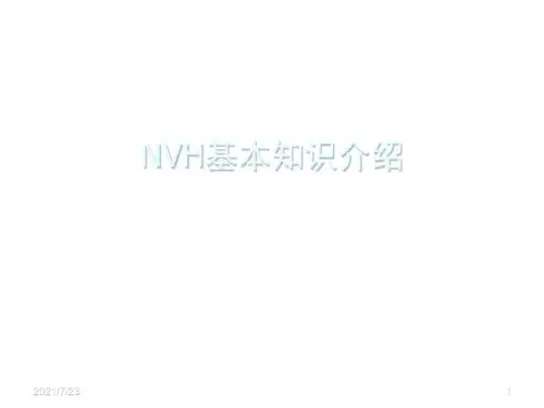 NVH基本知识介绍PPT课件