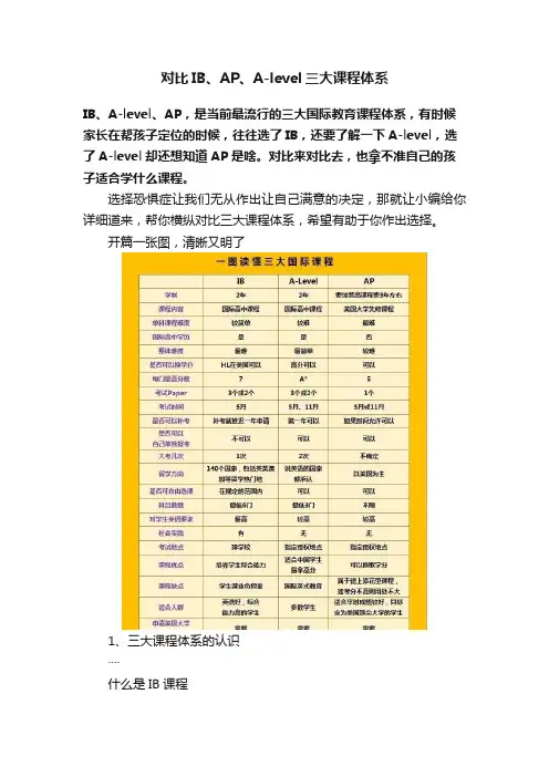 对比IB、AP、A-level三大课程体系