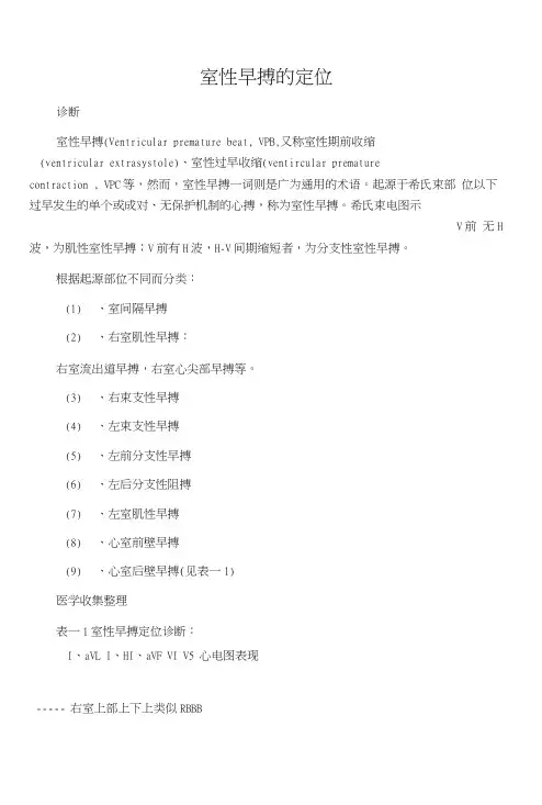 室性早搏的定位