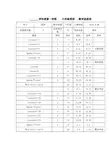 冀教版英语六年级上册教案【全套】