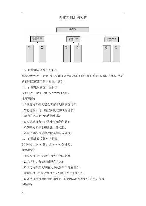 1.1 内部控制组织架构