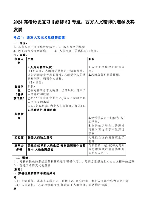 西方人文精神的起源及其发展知识提纲--高三历史一轮复习