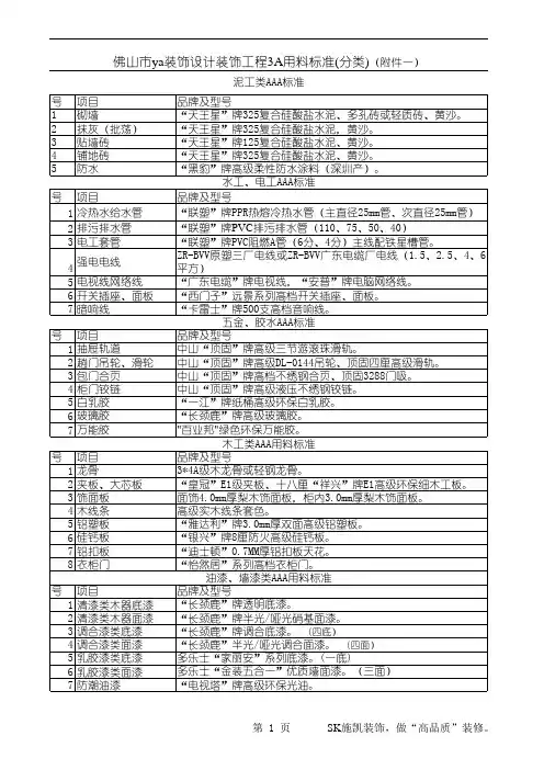SK-2009用料标准0103