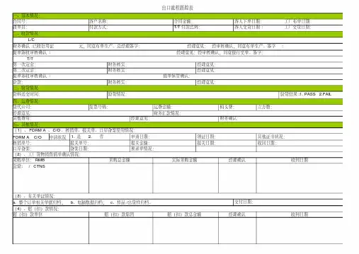 外贸订单流程跟踪表知识讲解