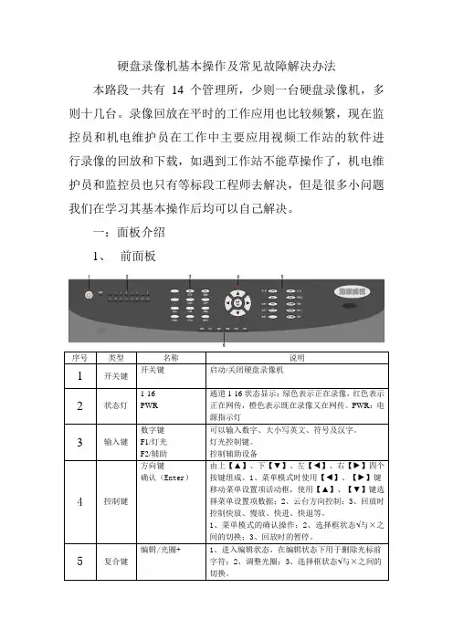 硬盘录像机操作指南以及常见故障解决故障