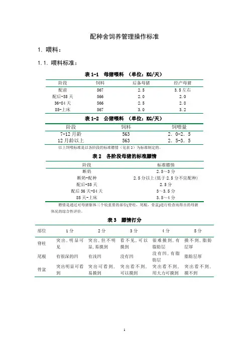 正大猪饲养管理手册