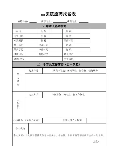 xxx医院应聘报名表