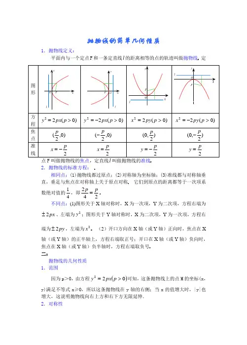 抛物线的简单几何性质