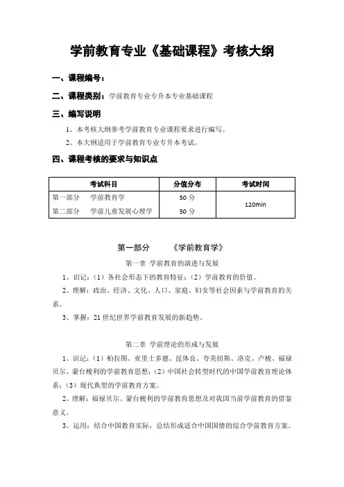 吉首大学2017年专升本学前教育专业《基础课程》考核大纲
