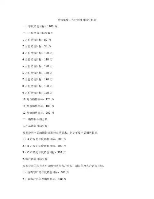 销售年度工作计划及目标分解表
