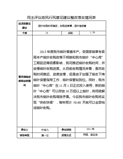 民主评议政风行风意见建议整改落实情况表