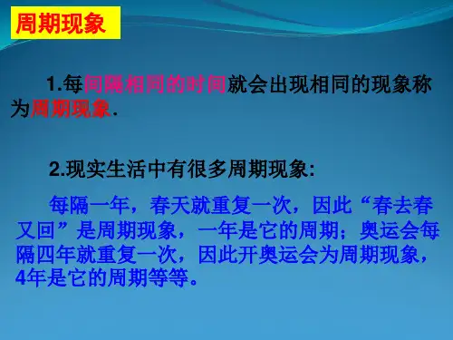 正弦函数、余弦函数的性质—周期性