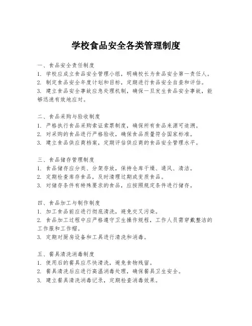 学校食品安全各类管理制度