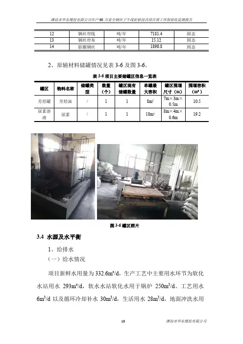 给水情况项目新鲜水-华东橡胶