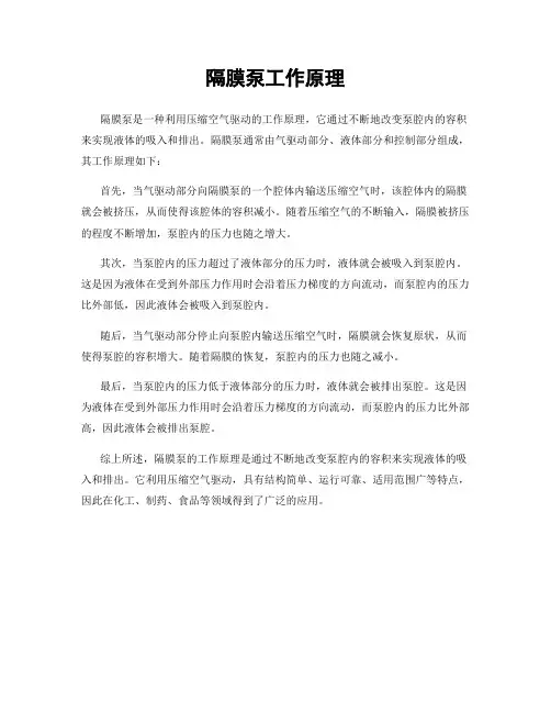 隔膜泵工作原理