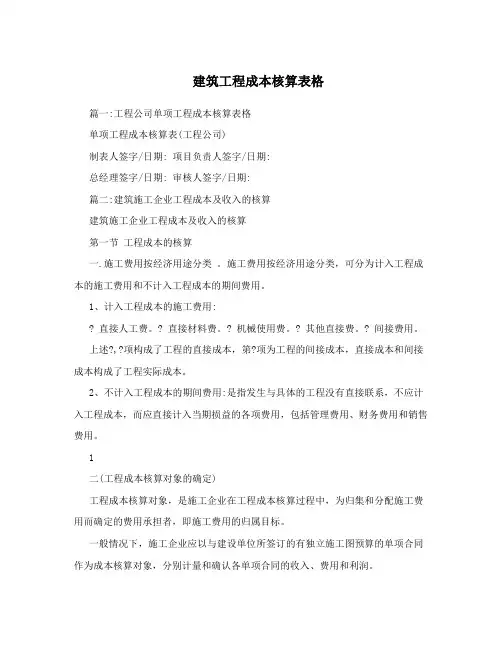 建筑工程成本核算表格