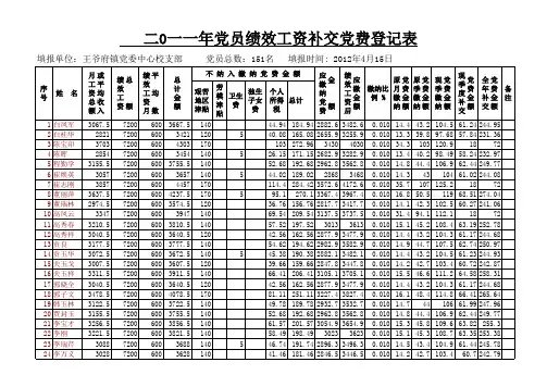 党员管理 党费收缴表(准)