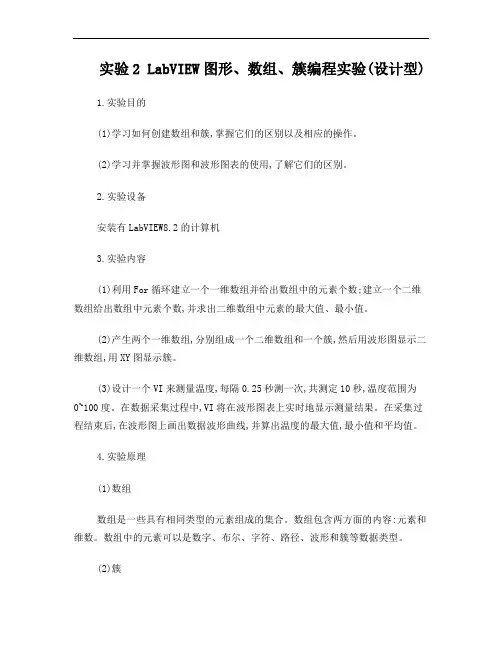 虚拟仪器技术实验指导书(紫金2012)