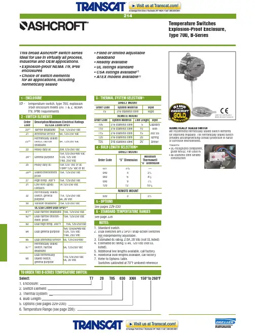 Rosemount 型号 214 Temperature Switches 温度探头说明书