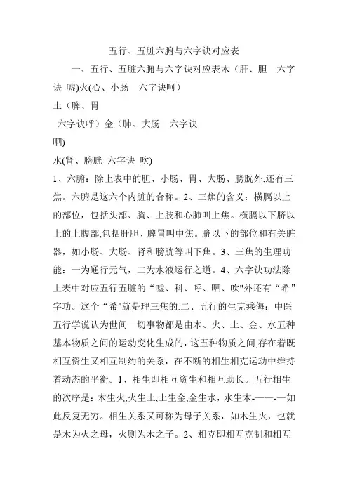 五行、五脏六腑与六字诀对应表
